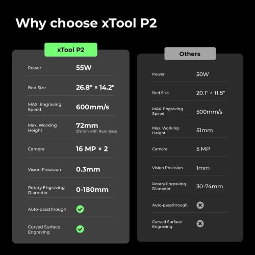 xtool p2 users badget12 1303x.progressive 13f3e16b 158e 430a 8c79 f519e53f49d5